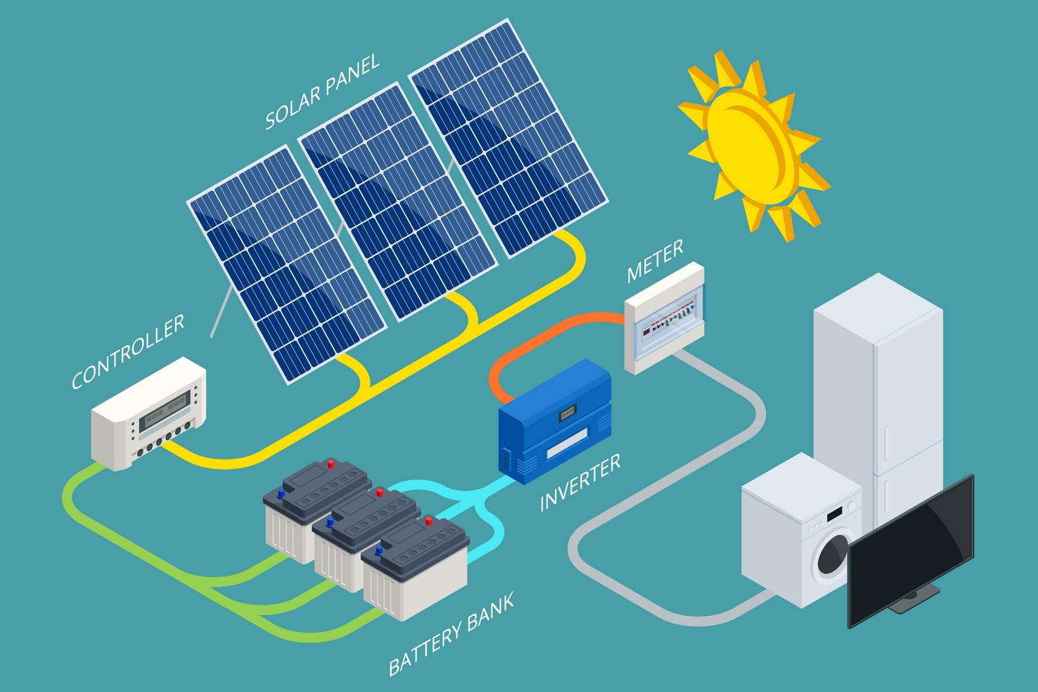 Jaki magazyn energii do domu?